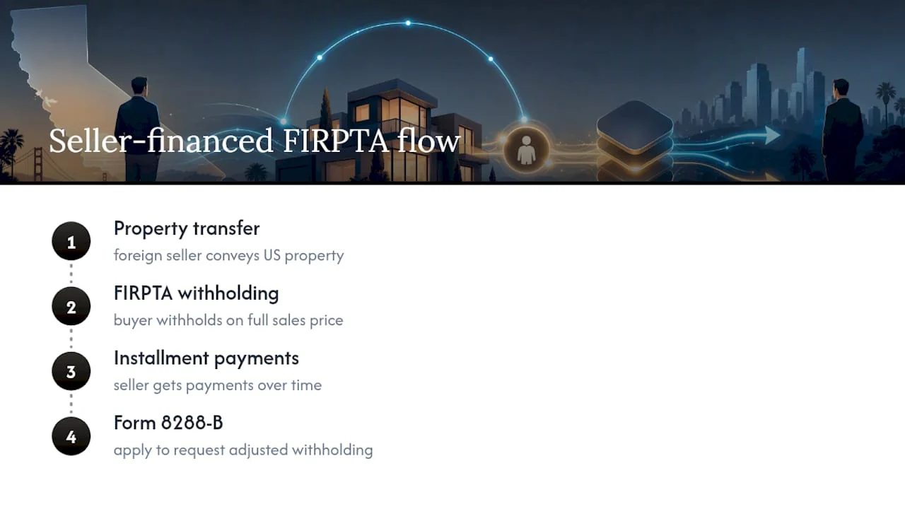 FIRPTA withholding timeline for seller financing
